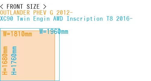#OUTLANDER PHEV G 2012- + XC90 Twin Engin AWD Inscription T8 2016-